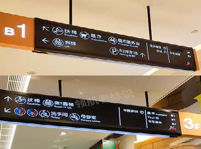  泸县如何通过商场标识牌引导客流分布？